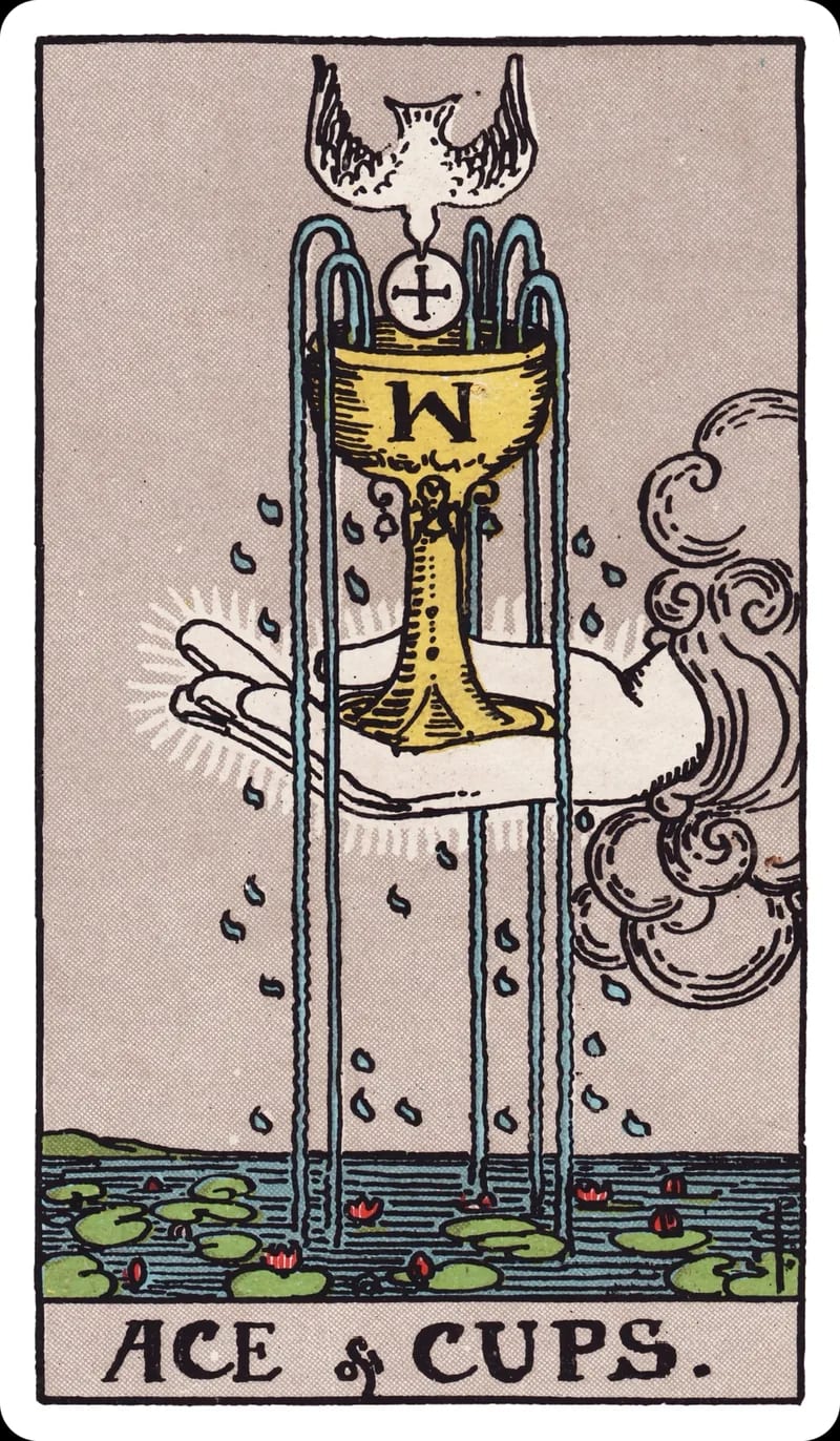 ไพ่ทาโรต์ Ace of Cups (1 ถ้วย) (Ace of Cups)